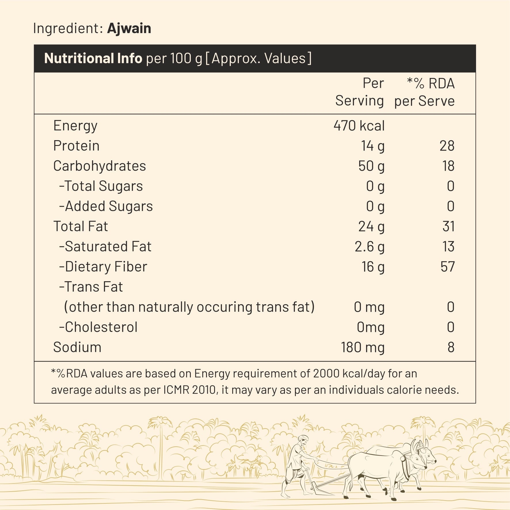 Desibeans Fresh Whole Ajwain Seeds, 500g | Carom Seeds | Ajamo |