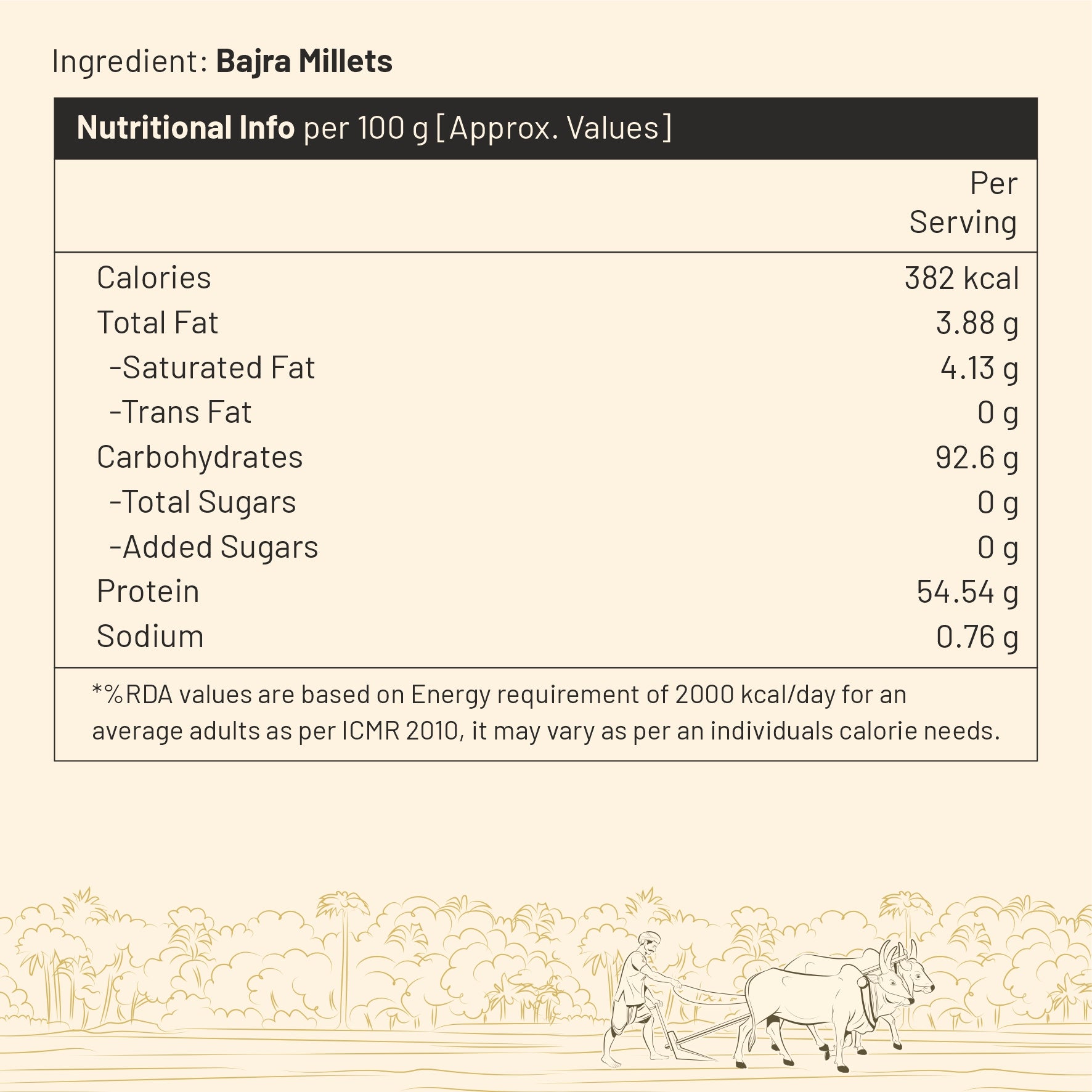 DesiBeans - Unpolished Bajari | Desi Bajri | Gluten Free Bajra | High Plant Protein & Fiber Rich Desi Bajra Grain | 100% Natural & Chemical-free | Bajara 1 Kg