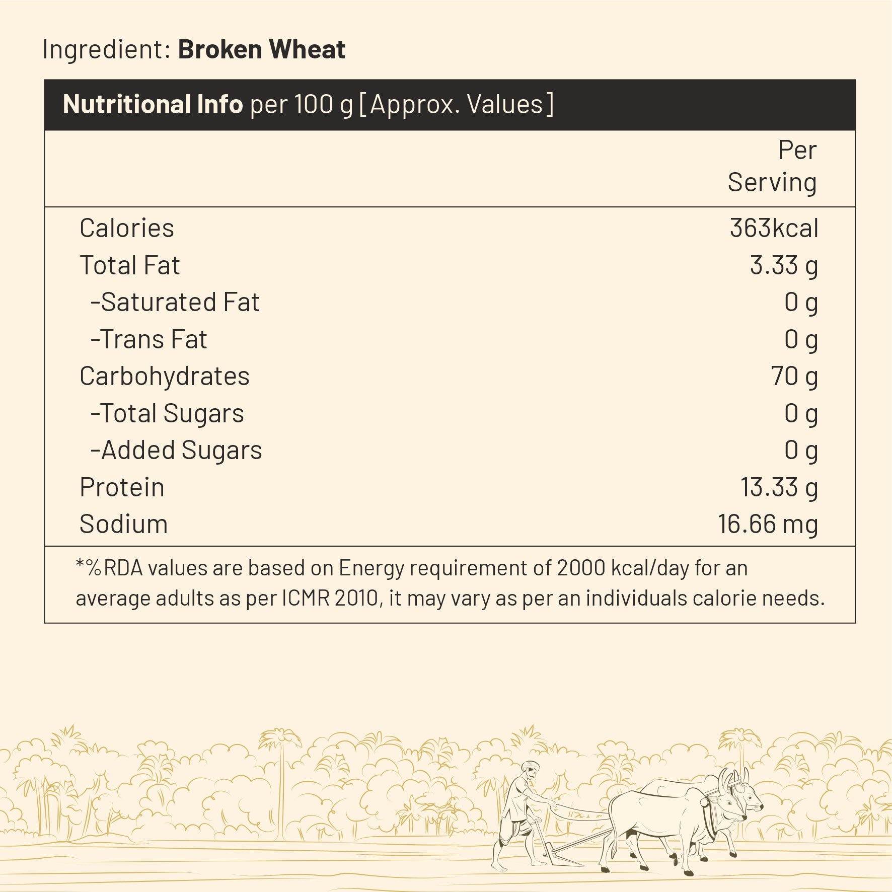 DesiBeans Broken Wheat | Dalia 1 kg | Rich in Protein & Dietary Fibre, Good for Weight Loss, Easy to Cook Healthy and Light Breakfast