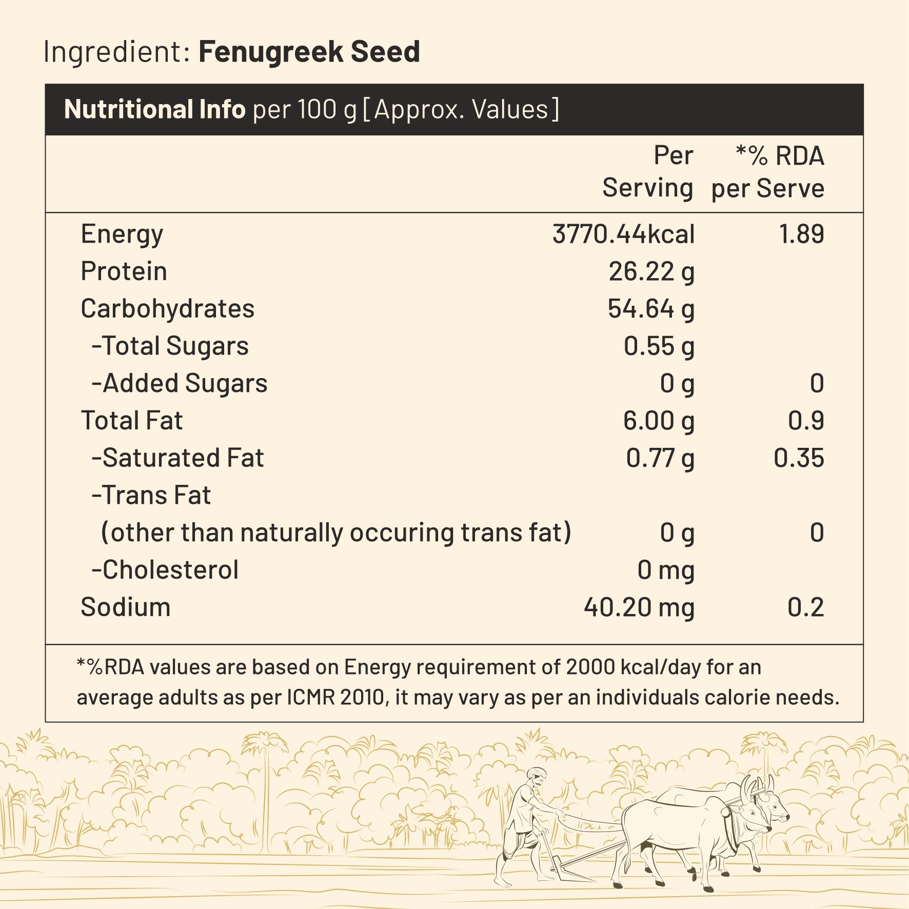 Desibeans Methi Dana 500 grams | Whole Fenugreek Seeds | Preservative free | Rich in Antioxidants | Chemical-Free & Unpolished | Ideal for Cooking & Health Benefits
