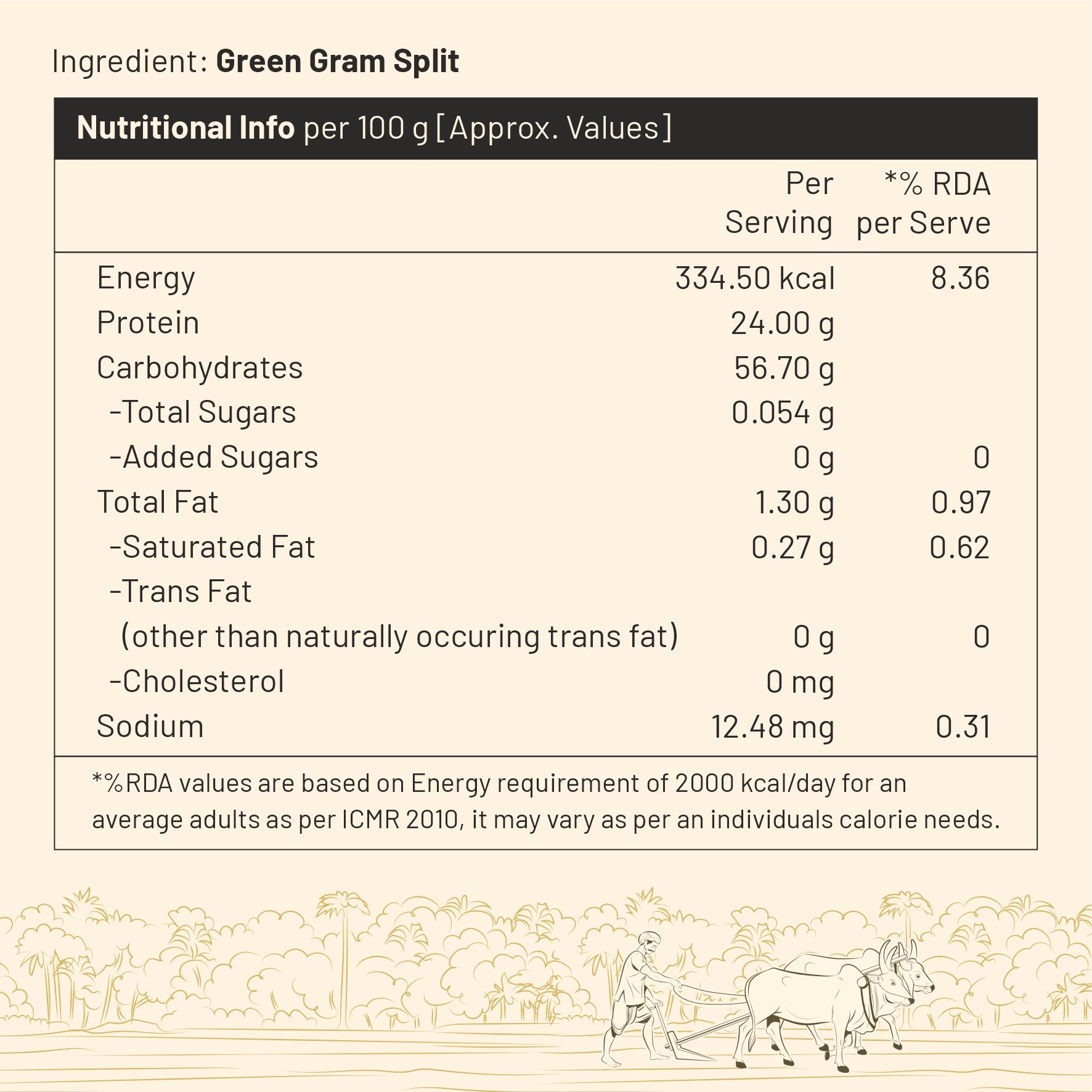 DesiBeans moong dal Chitli, 1 Kg - Green Moong Dal | Gluten Free And No Preservatives | Unpolished Moong Dal (Chitli)