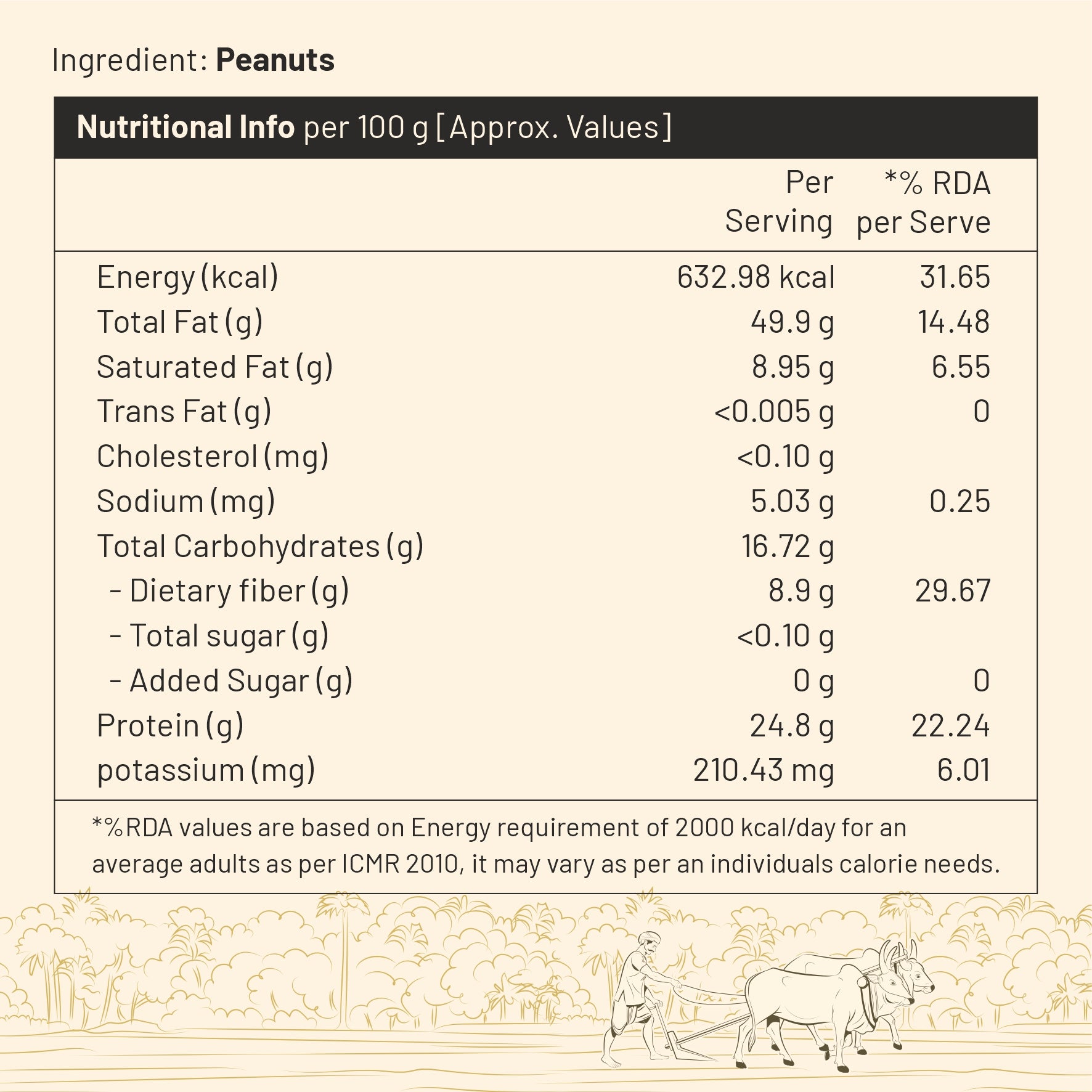 DesiBeans Peanut, 1 Kg - Moongfali | Unpolished | Rich In Protien & Fiber | Natural | High in Fiber | No Add Preservatives | Groundnut | Ready To Eat/Prepare