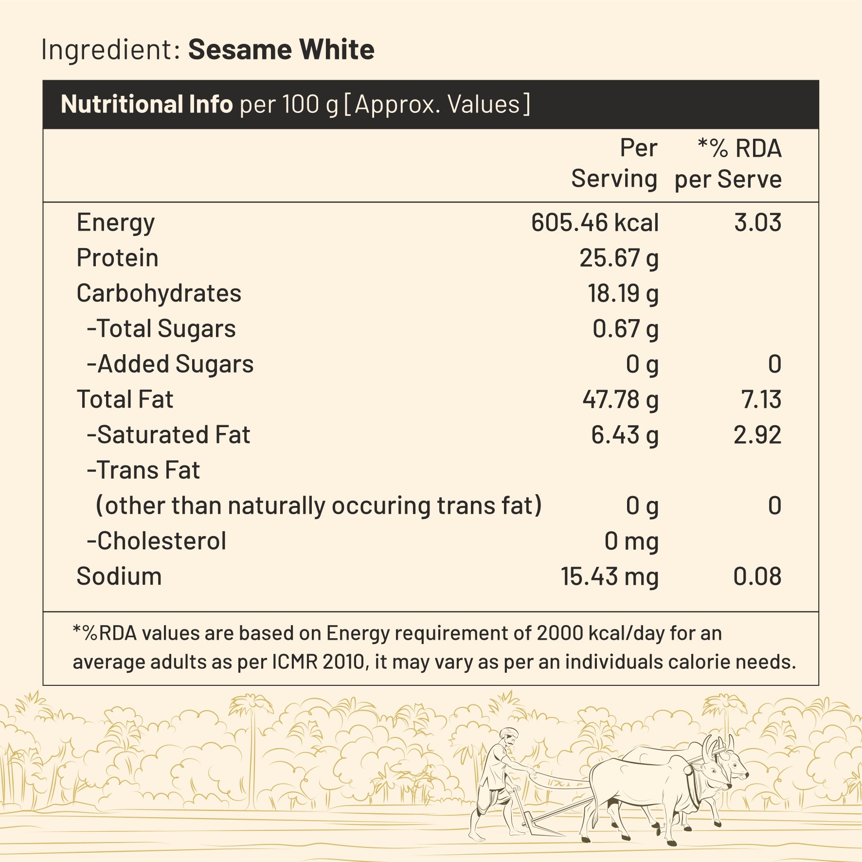 DesiBeans White Sesame, 500 G - Whole Fresh And Natural White Sesame Seeds | Safed Til | Indian Spice | Rich In Phytosterols | Good Source Of Nutrients | Rich In Calcium, Iron | Keto, Vegan| Non-gmo