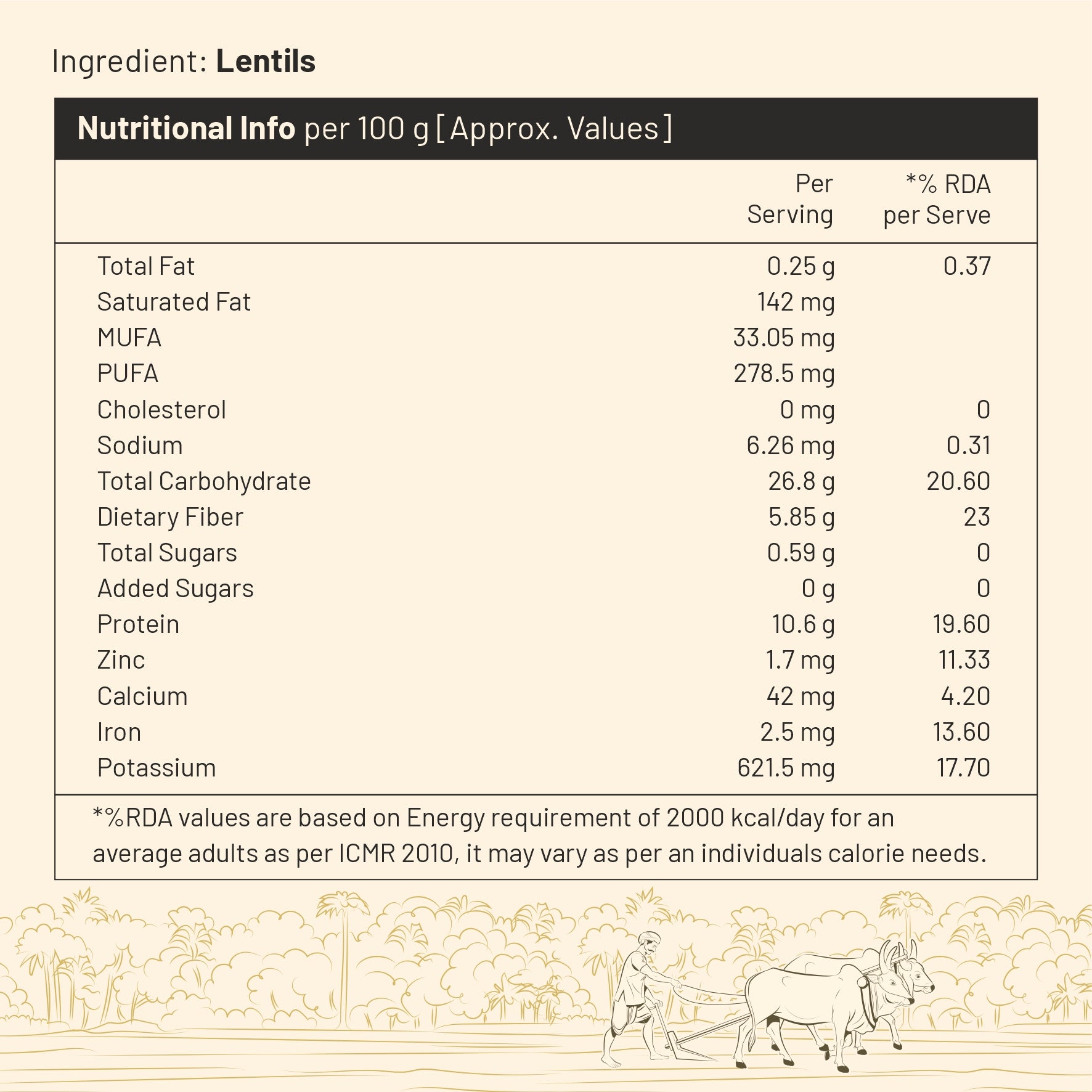 DesiBeans White Chowli, 1 Kg - Unpolished Cowpea White/lobia| Rich In Protein | Naturally Gluten Free | Pesticide And Chemical Free | Black Eyed Beans | Cowpea Plant Based High Protein