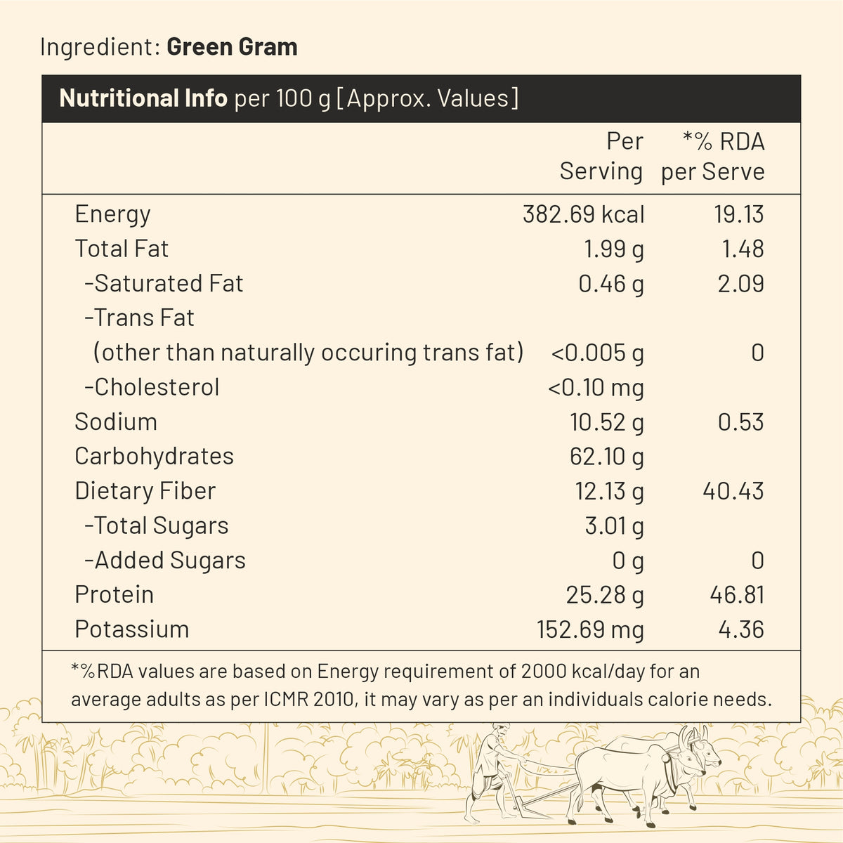 DesiBeans Premium Whole Green Moong